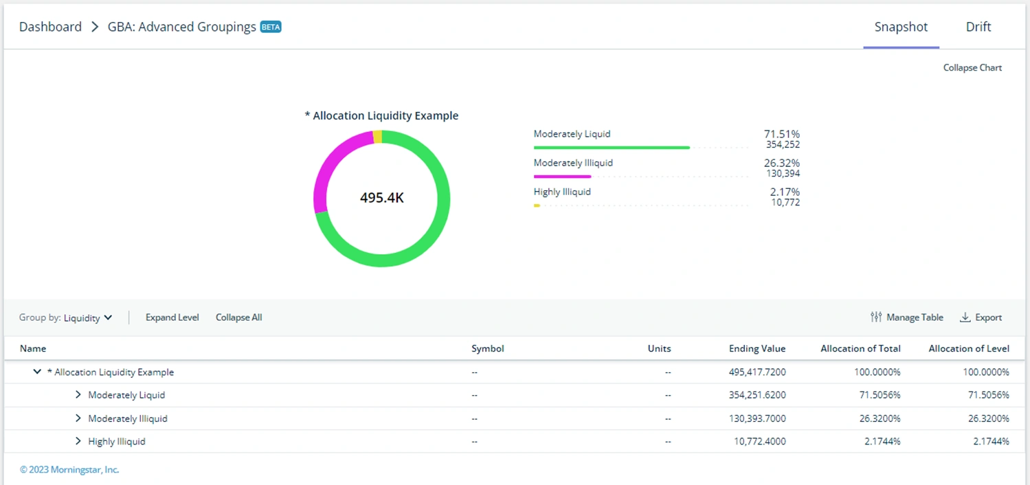 Client View application | Black Diamond Wealth Management