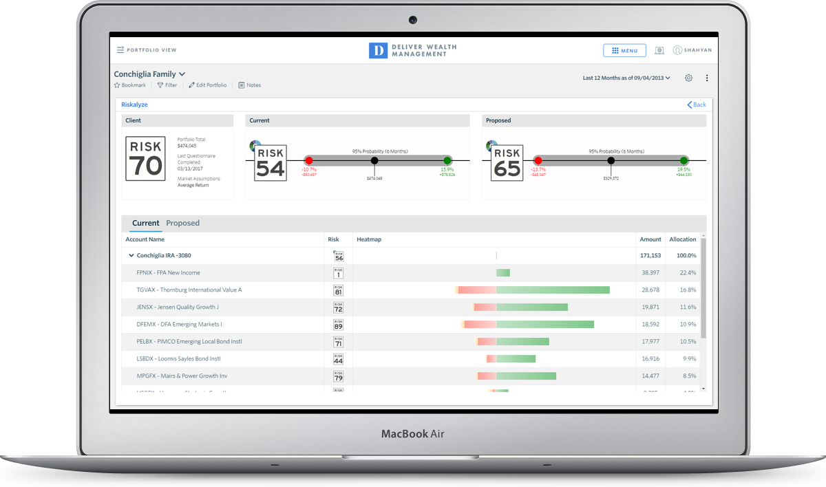 Riskalyze Software